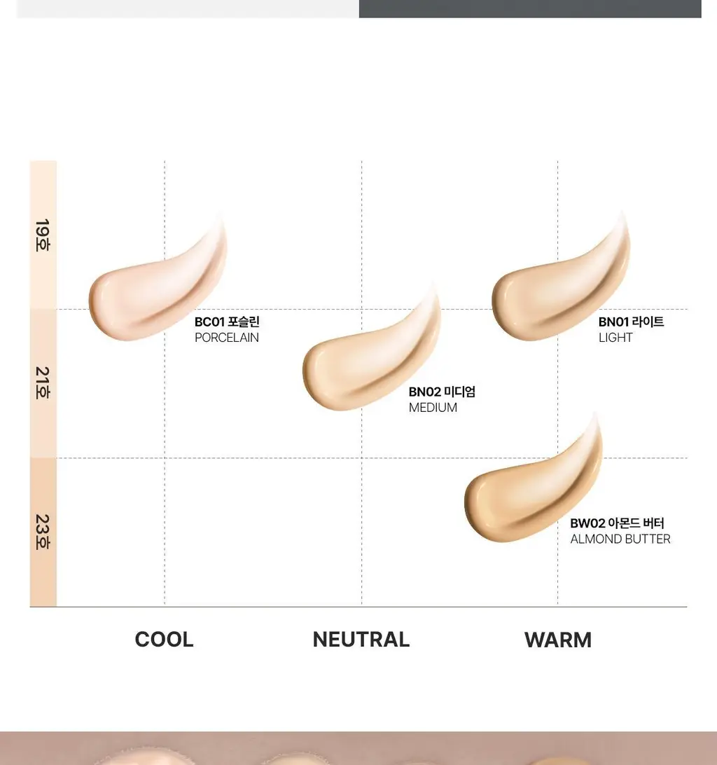 [컨실러급비비] 티핏 스킨 커버 비비 크림 SPF50+ PA++++ (30g/4Colors)* 상세페이지 24